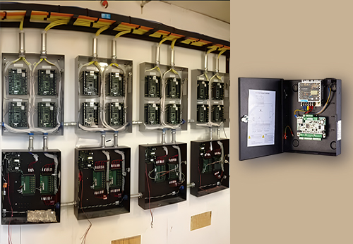 Geçiş Kontrol Panelleri